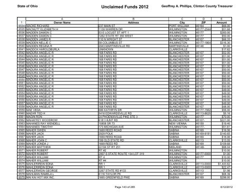 Unclaimed Funds 2012