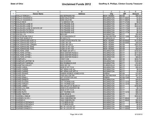 Unclaimed Funds 2012