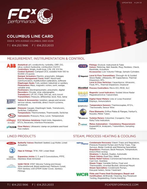 Columbus Line Card - FCX Performance