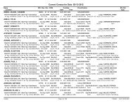 Current Census for Date: 02-13-2012 - Monroe County