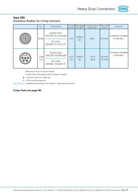 ODU Heavy Duty Connectors