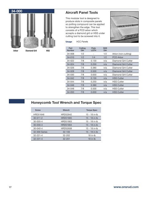 Milling and Drilling Tools for Composite and Honeycomb Materials