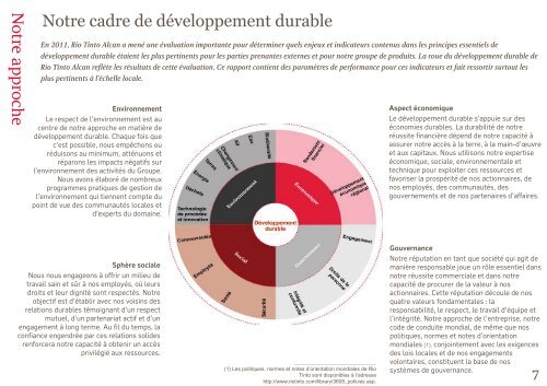 2011 Saint-Jean-de-Maurienne Rapport sur le ... - Rio Tinto Alcan