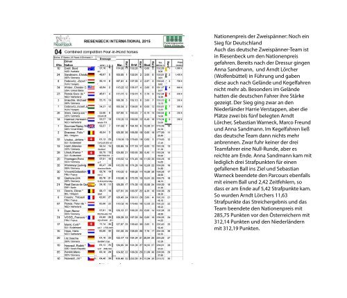 Riesenbeck International 2015