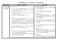 聖文德書院圖書館2010-2011 工作檢討報告及2011-2012 的展望及 ...