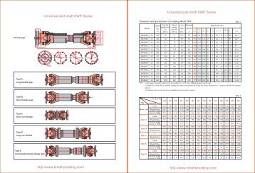 Universal joint shaft SWP Series.pdf