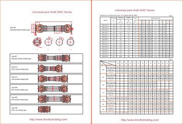 Universal joint shaft SWC Series.PDF
