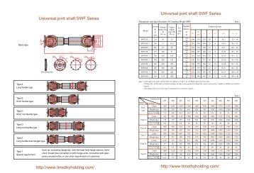 Universal joint shaft SWF Series.PDF