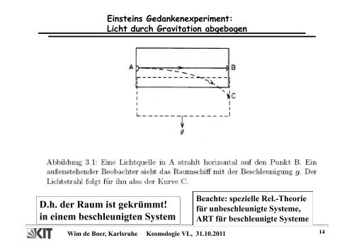 Einteilung der VL