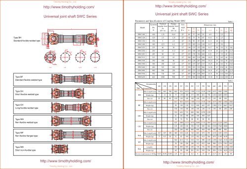 Cardan shaft SWC Series.PDF