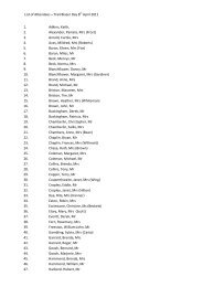 List of Attendees â Trail Blazer Day 8th April 2011 1. Adkins, Keith, 2 ...