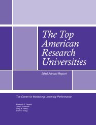 The Top American Research Universities