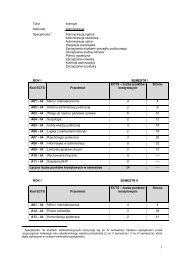 mikro- i makroekonomia - WyÅ¼sza SzkoÅa Administracji Publicznej w ...