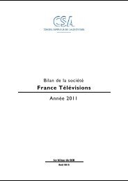 France Télévisions - Csa