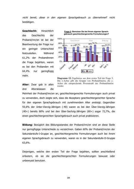 Julia Wesian - Forschungslabor Gesprochene Sprache ...