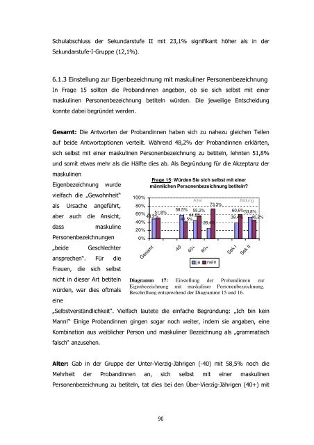 Julia Wesian - Forschungslabor Gesprochene Sprache ...