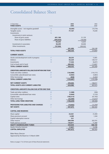 GPG Report & Accounts 2003 - Guinness Peat Group plc