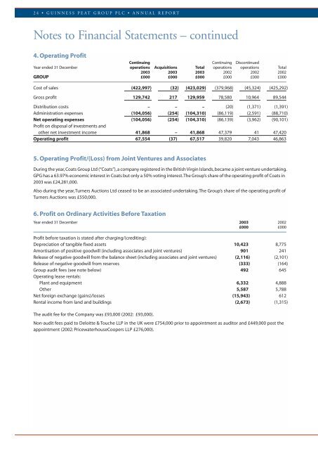 GPG Report & Accounts 2003 - Guinness Peat Group plc