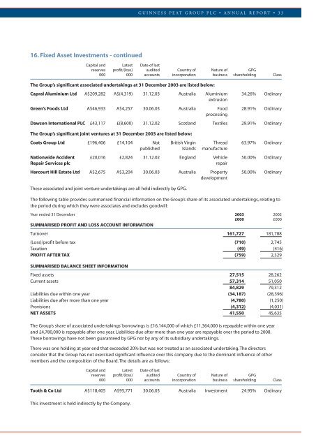 GPG Report & Accounts 2003 - Guinness Peat Group plc