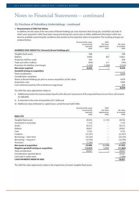 GPG Report & Accounts 2003 - Guinness Peat Group plc