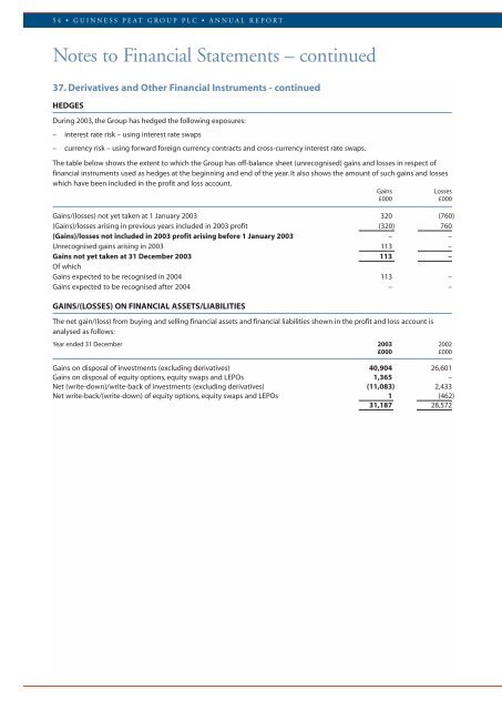 GPG Report & Accounts 2003 - Guinness Peat Group plc