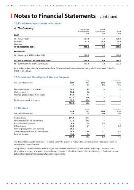 Guinness Peat Group plc