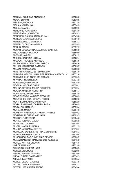 Contador PÃºblico Apellido y Nombres Legajo ABAL, LEANDRO ...