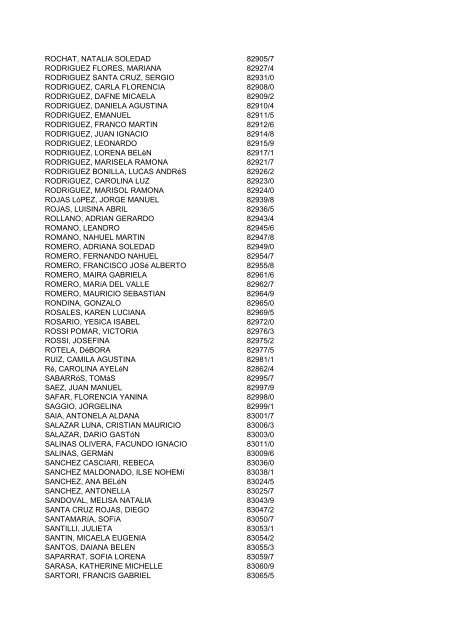 Contador PÃºblico Apellido y Nombres Legajo ABAL, LEANDRO ...