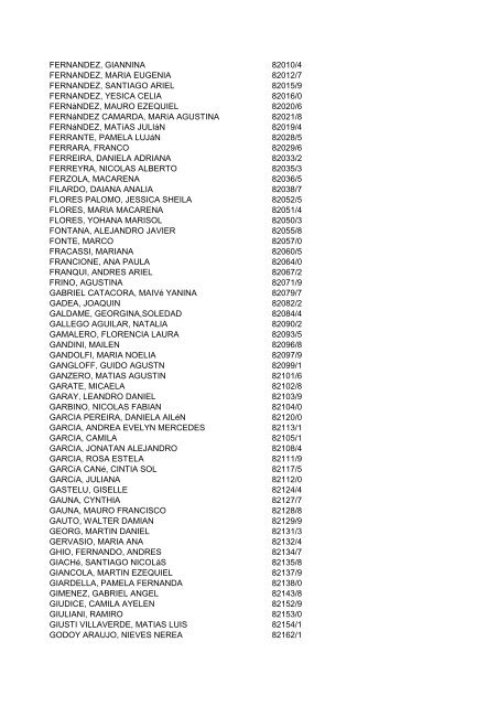 Contador PÃºblico Apellido y Nombres Legajo ABAL, LEANDRO ...