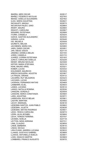 Contador PÃºblico Apellido y Nombres Legajo ABAL, LEANDRO ...