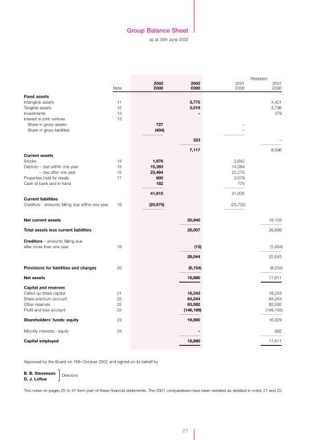 2002 Report And Accounts - Guinness Peat Group plc