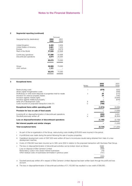 2002 Report And Accounts - Guinness Peat Group plc