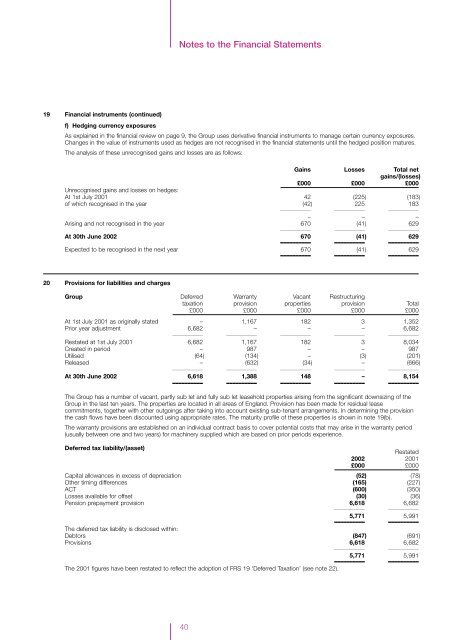 2002 Report And Accounts - Guinness Peat Group plc