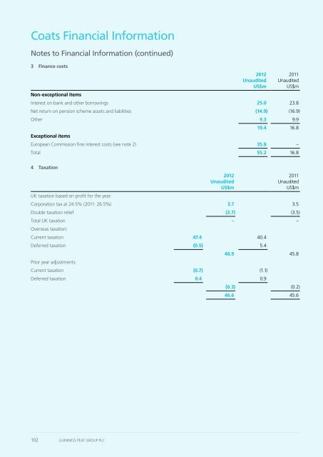 Realising Value Guinness Peat Group plc