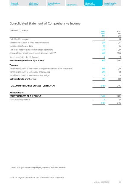 Realising Value Guinness Peat Group plc