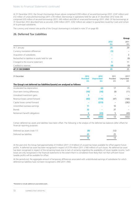 Realising Value Guinness Peat Group plc