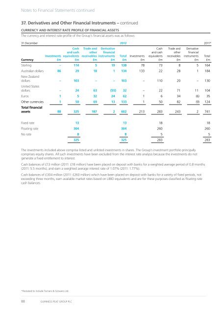 Realising Value Guinness Peat Group plc