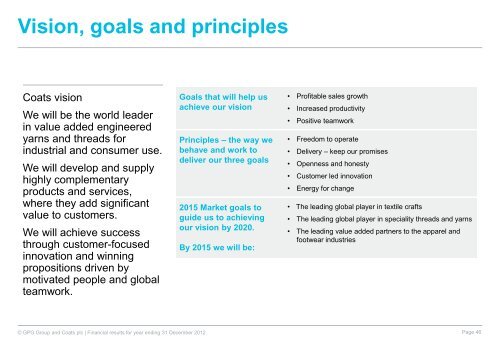 GPG Group and Coats plc