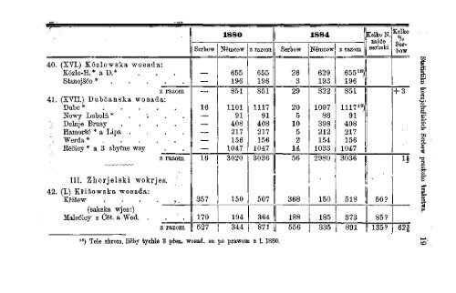 Äasopis MaÄicy Serbskeje 1885