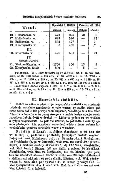 Äasopis MaÄicy Serbskeje 1885