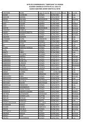 Elenco genitori aventi diritto al voto per il consiglio d'istituto 2012-2015