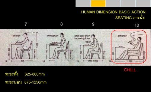 and CIRCULATION SPACE