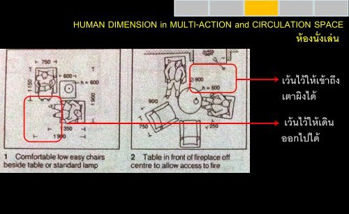 and CIRCULATION SPACE