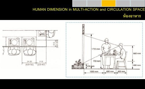 and CIRCULATION SPACE