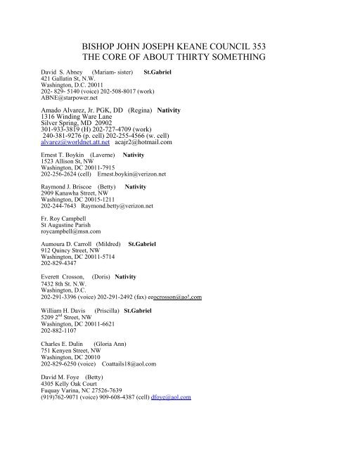 Bishop John Joseph Keane Council 353 The Core Of About Thirty Something