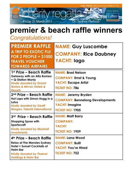 premier & beach raffle winners