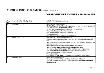 THEMENLISTE - FLS-Bulletin (Stand: 15.06.10/CH) CATALOGUE ...