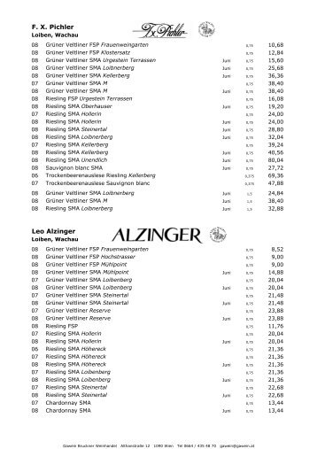 F. X. Pichler Leo Alzinger - Gawein Bruckner Weinhandel