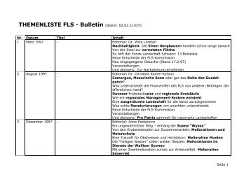 Bulletin – Verzeichnis (erstellt am - Fonds Landschaft Schweiz