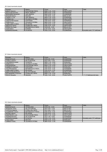 tabelle di tutte le classi - A. Venturi